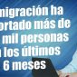 Inmigración ha deportado mas de 250 mil personas en los últimos 6 meses
